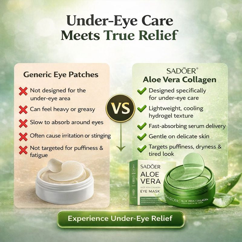 <strong>Under-Eye Patches — Designed for Targeted Results</strong>