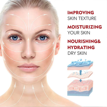 Anti-Aging Retinol Collagen Cream